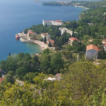 Lokvica Appartement *