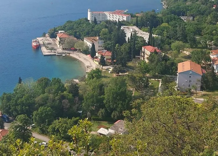 Lokvica Appartement *